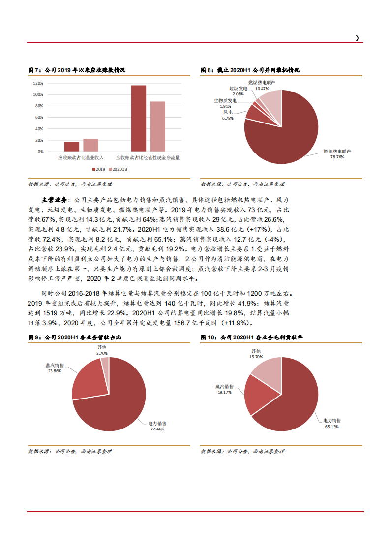 2021年协鑫能科公司新能源运营与综合服务分析报告.pdf 第6页