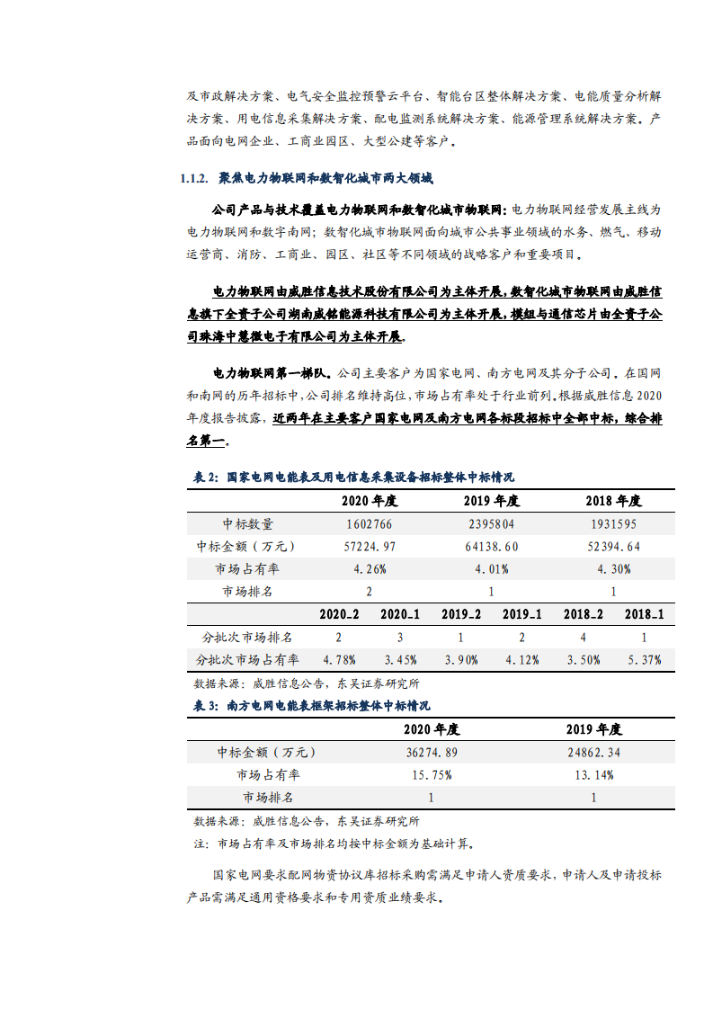 2021年威胜信息公司竞争优势与电力物联网及数智化城市前景分析报告.pdf 第4页