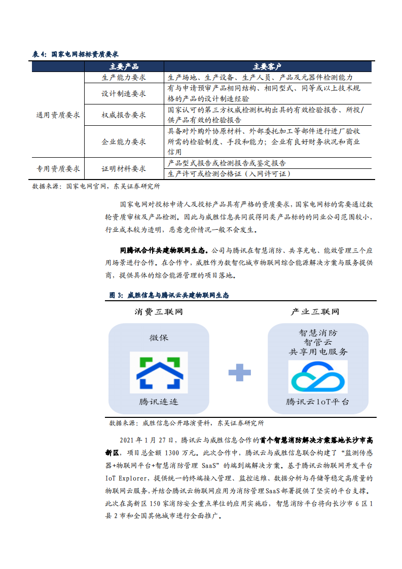 2021年威胜信息公司竞争优势与电力物联网及数智化城市前景分析报告.pdf 第5页