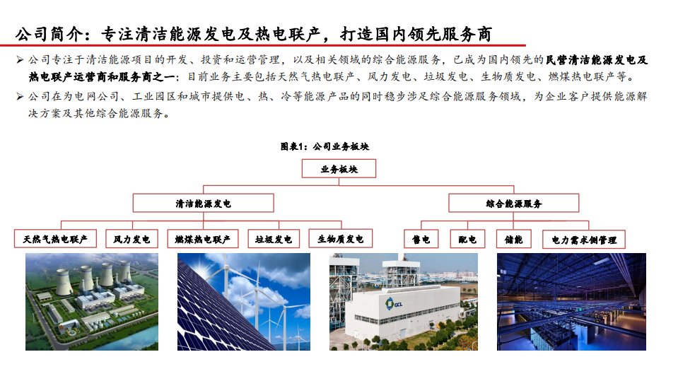 2021年协鑫能科公司综合能源服务业务及未来前景分析报告.pdf 第3页