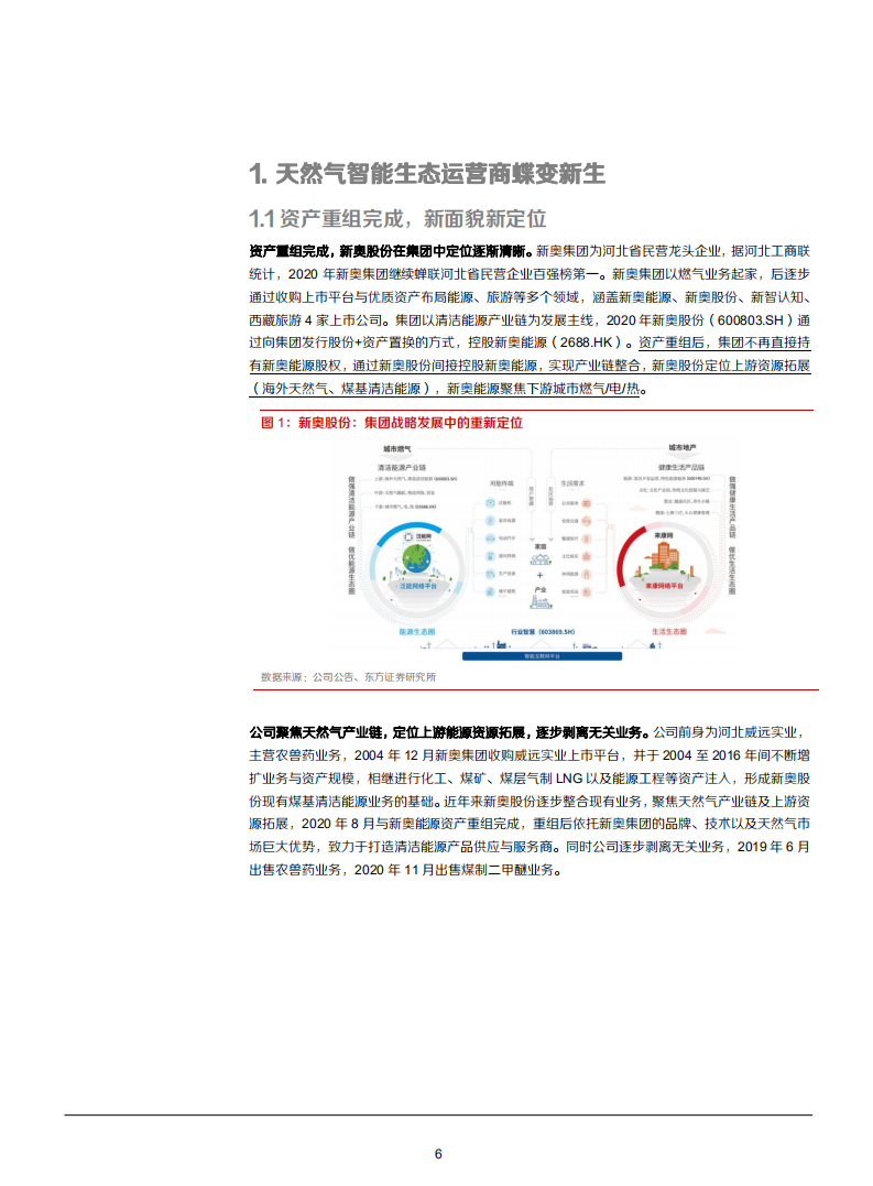 2021年新奥股份公司商业模式与制度优势分析报告.pdf 第4页