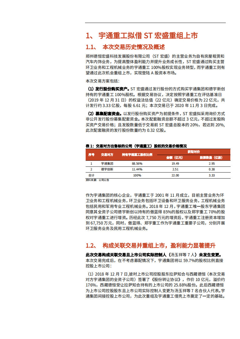 2021年新能源环卫龙头ST宏盛公司成本优势分析报告.pdf 第2页