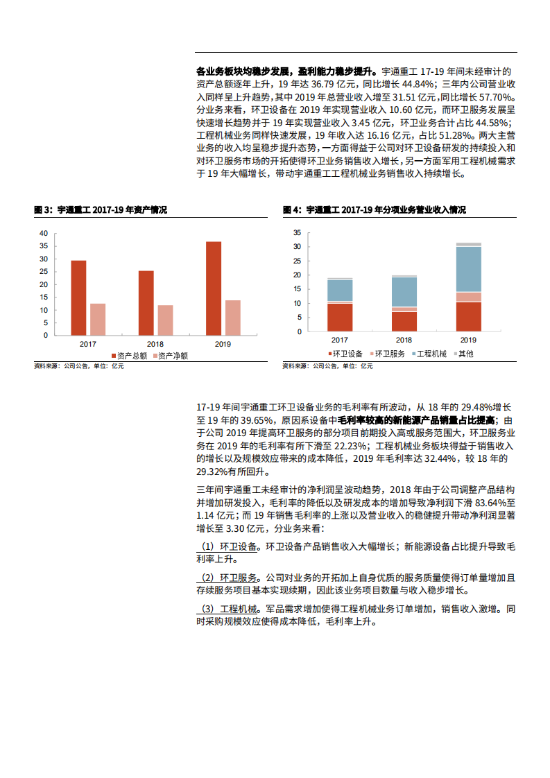 2021年新能源环卫龙头ST宏盛公司成本优势分析报告.pdf 第6页