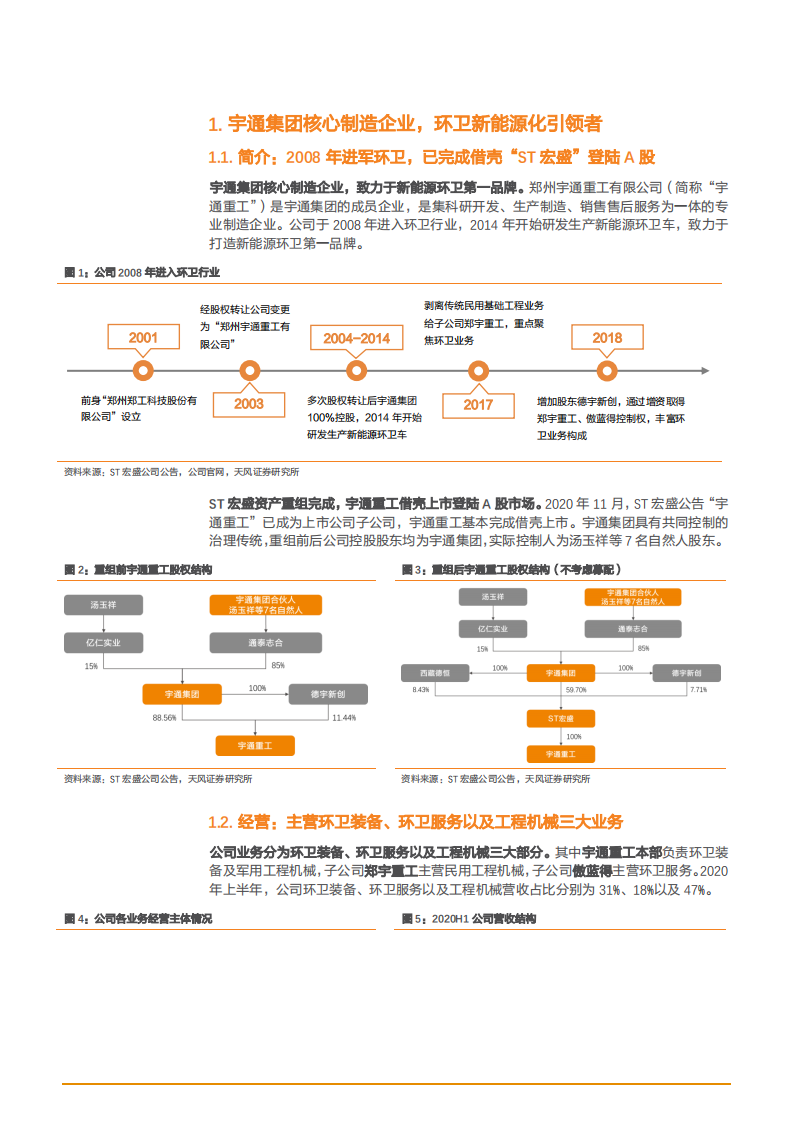 2021年宇通重工集团新能源环卫化趋势分析报告.pdf 第4页