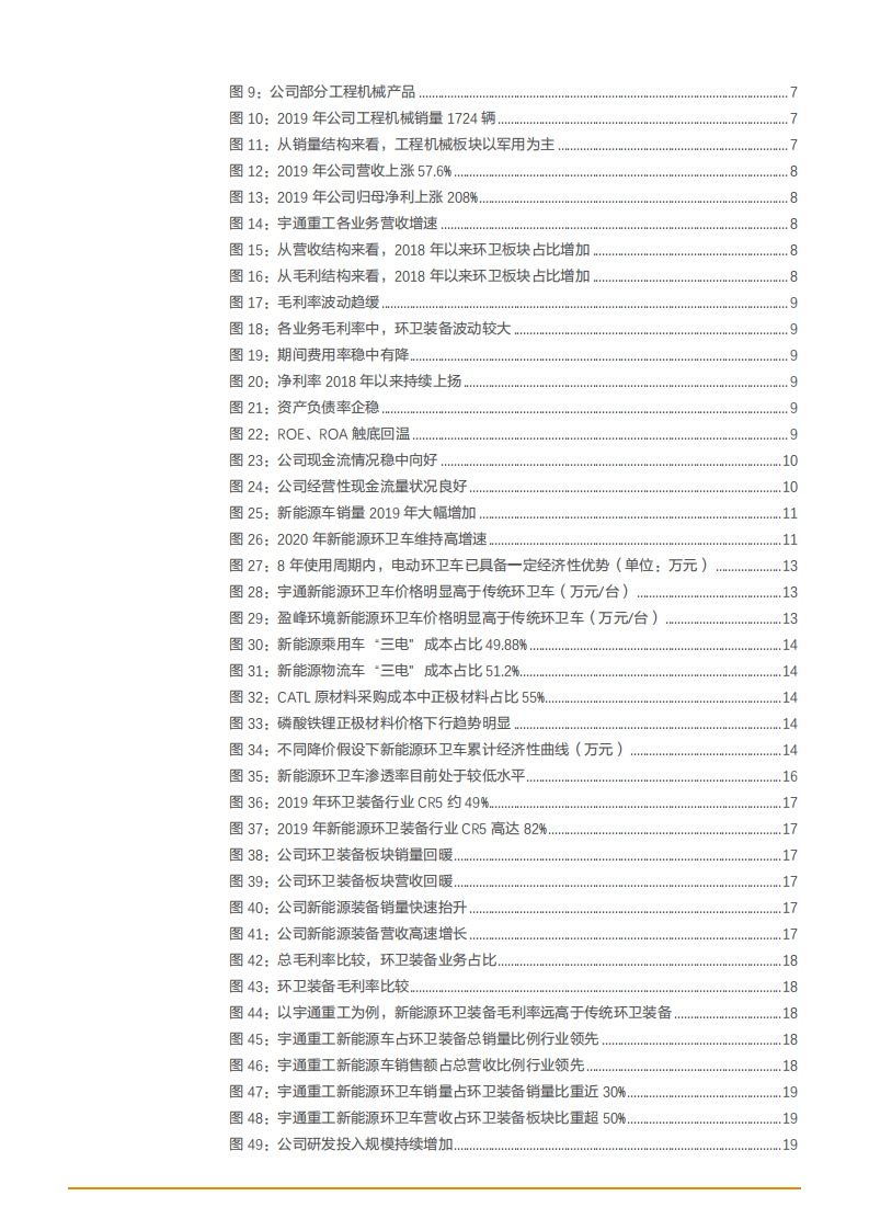 2021年宇通重工集团新能源环卫化趋势分析报告.pdf 第2页
