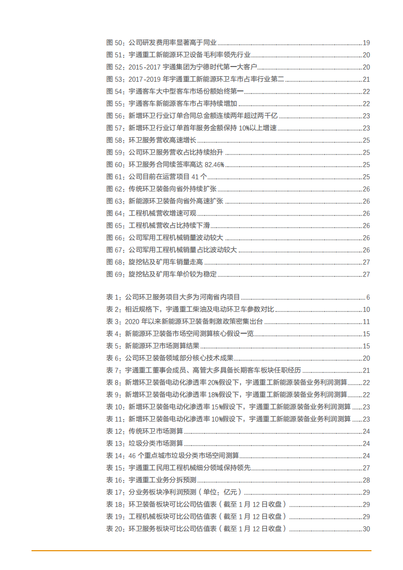 2021年宇通重工集团新能源环卫化趋势分析报告.pdf 第3页
