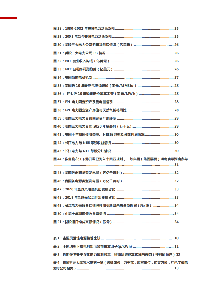 2021年长江电力公司业务布局与未来前景分析报告.pdf 第3页