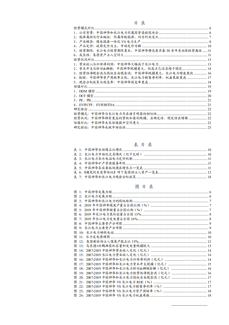 2021年中国神华与长江电力公司对比分析报告.pdf 第1页