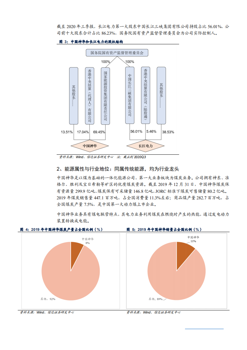 2021年中国神华与长江电力公司对比分析报告.pdf 第4页