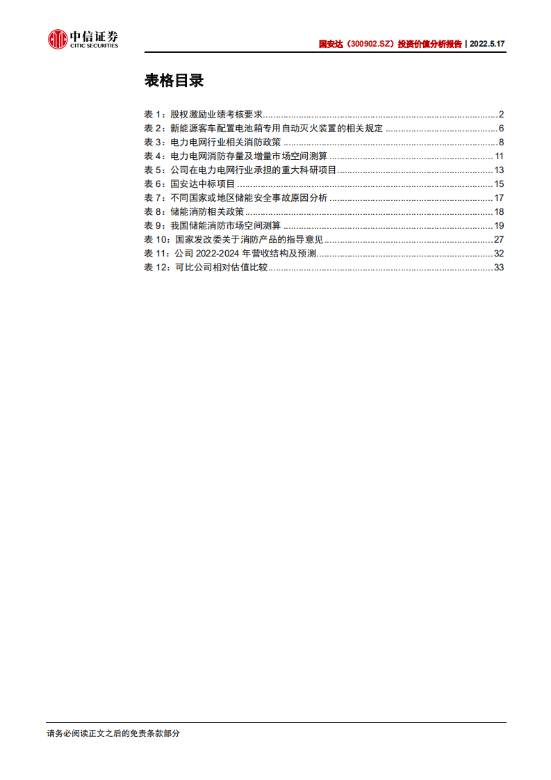 国安达-投资价值分析报告：电力+储能爆发前夜，特种消防龙头腾飞在即-220517.pdf 第4页