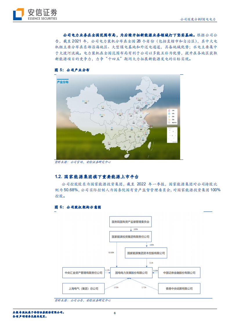 国电电力-新能源发展规划大幅上调，多能互补成长可期-220505.pdf 第6页