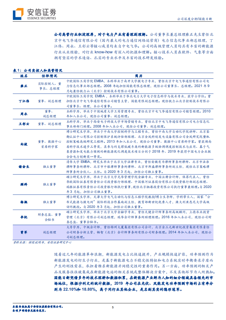国能日新-功率预测实力领先，电力交易辅助决策大有可为-220612.pdf 第5页