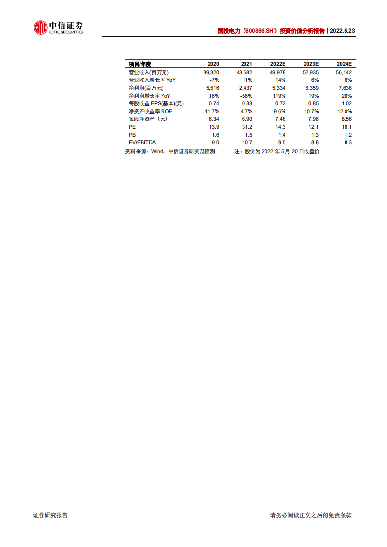 国投电力-投资价值分析报告：雅中水电投产催化显著，成长及价值双突出-220523.pdf 第2页