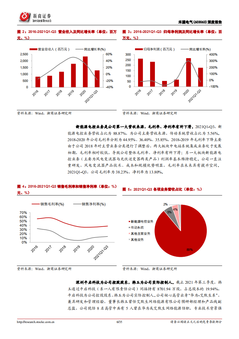 禾望电气-深度报告：领先的新能源电力电子及电气传动设备供应商-220117.pdf 第6页
