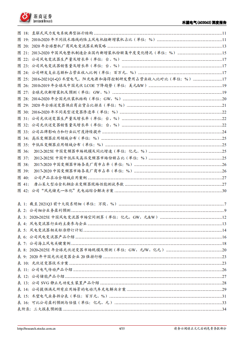 禾望电气-深度报告：领先的新能源电力电子及电气传动设备供应商-220117.pdf 第4页