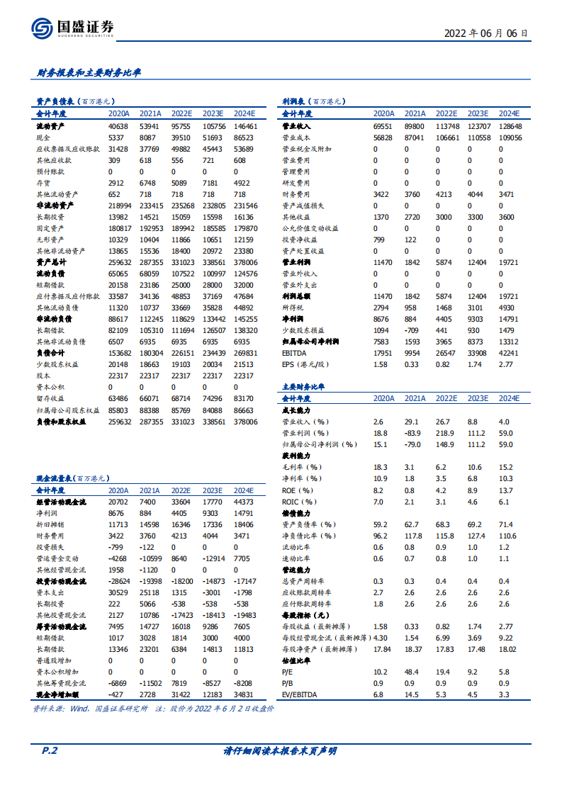华润电力-新能源业务贡献提升，估值重塑再启程-220606.pdf 第2页