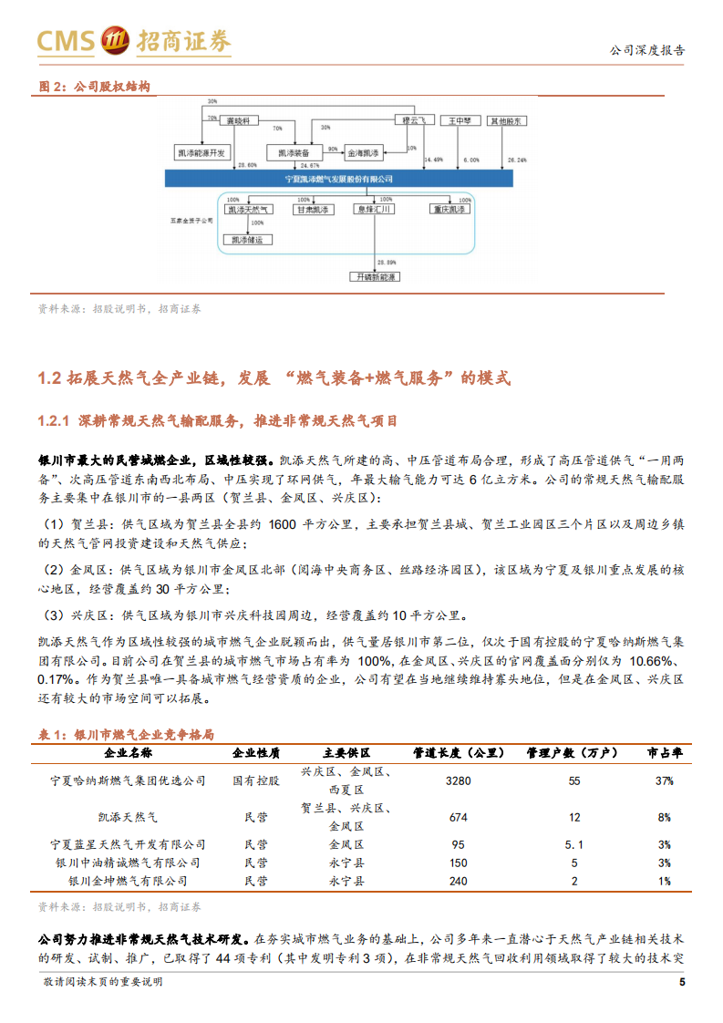凯添燃气-独具特色的天然气综合服务商-211230.pdf 第5页