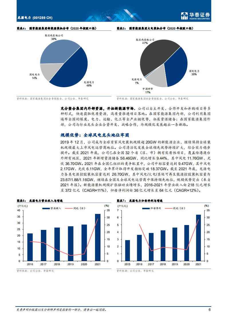 龙源电力-全球风电龙头，看好盈利与估值修复-220628.pdf 第6页