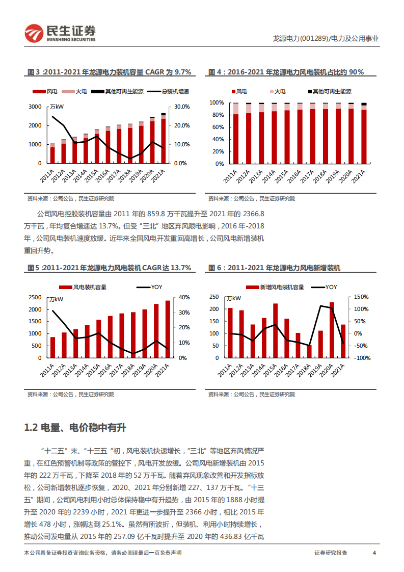 龙源电力-首次覆盖报告：行稳致远，&ldquo;风&ldquo;华正茂-220505.pdf 第4页