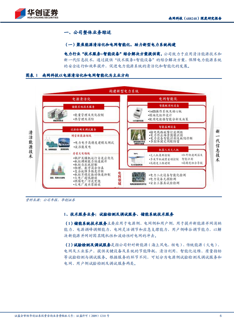 南网科技-深度研究报告：电力信息化系列研究之六，储能业务爆发在即，成长性和确定性兼具-220615.pdf 第6页