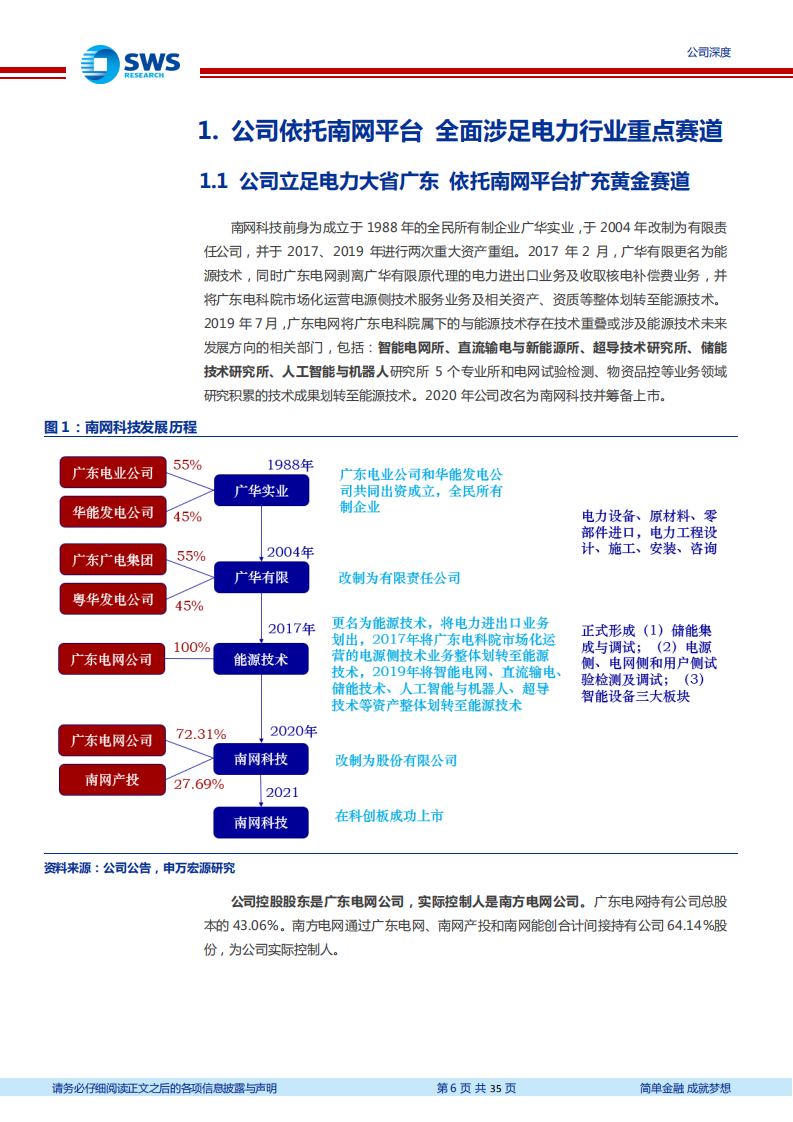 南网科技-依托南网大平台，全面受益新型电力系统黄金赛道-220616.pdf 第6页