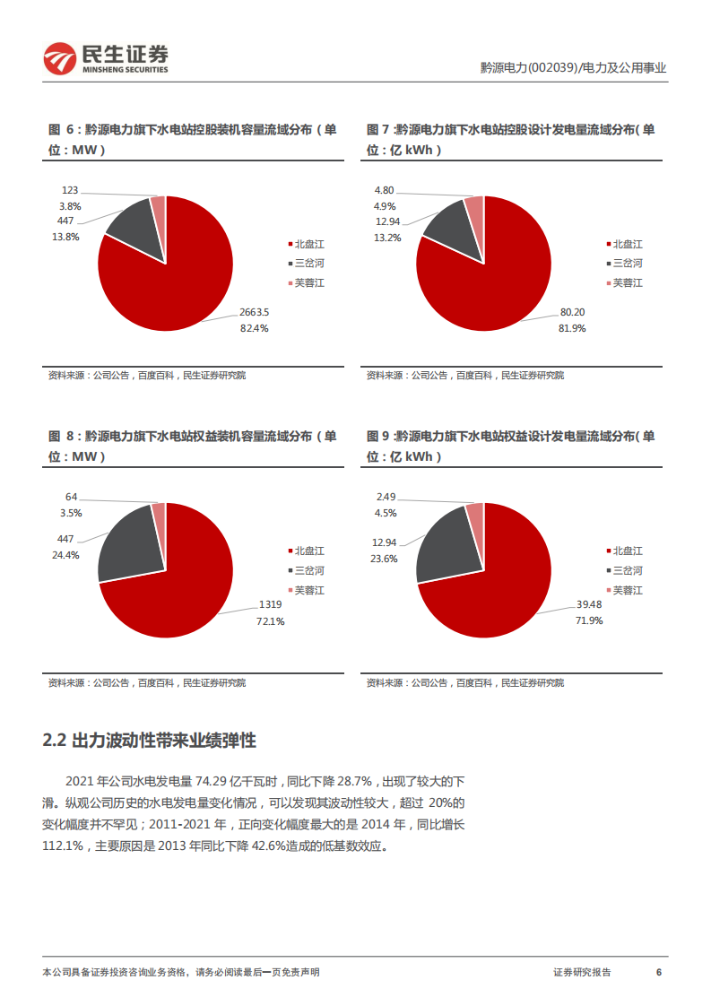 黔源电力-公司首次覆盖报告：水光互补，兼具弹性与成长性-220616.pdf 第6页