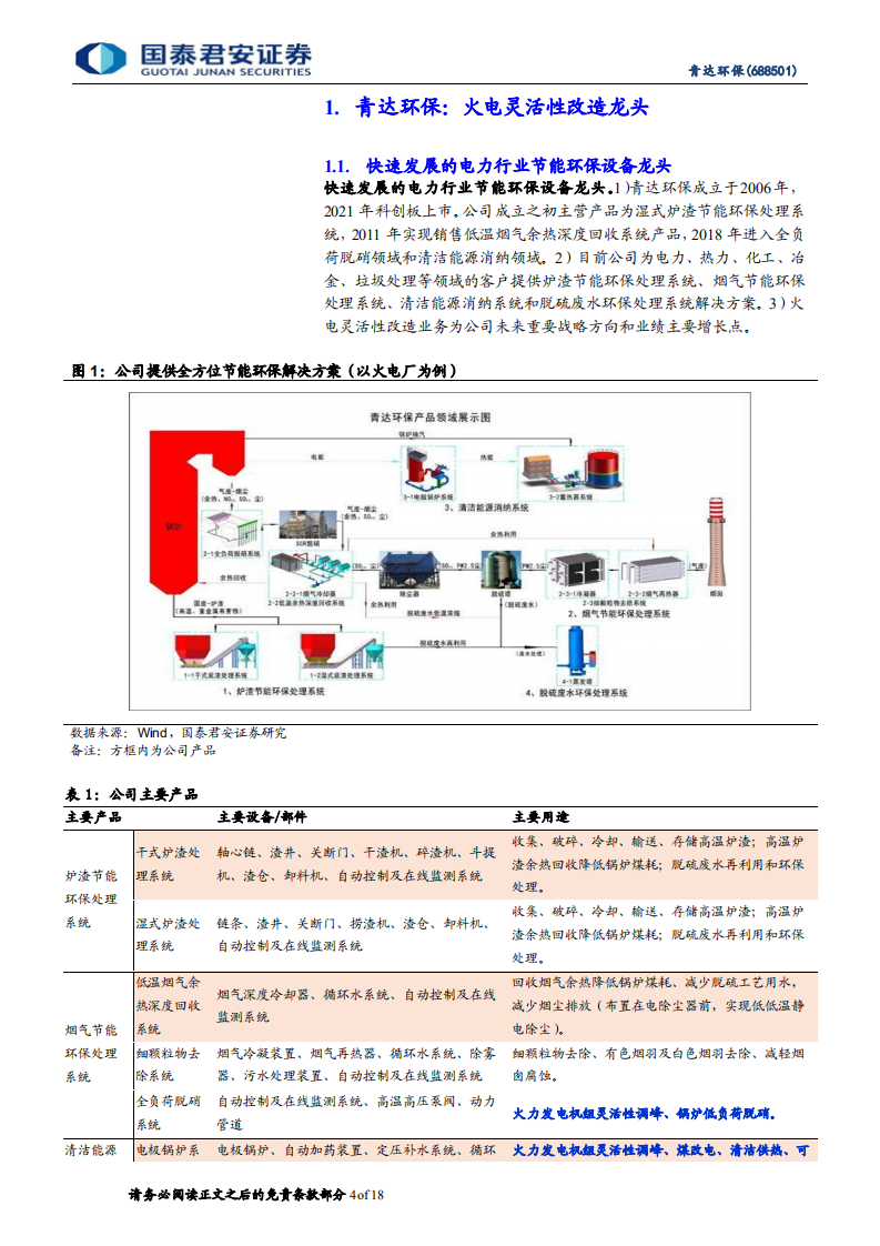 青达环保-首次覆盖报告：电力辅助服务市场催生的灵活性改造龙头-220107.pdf 第4页