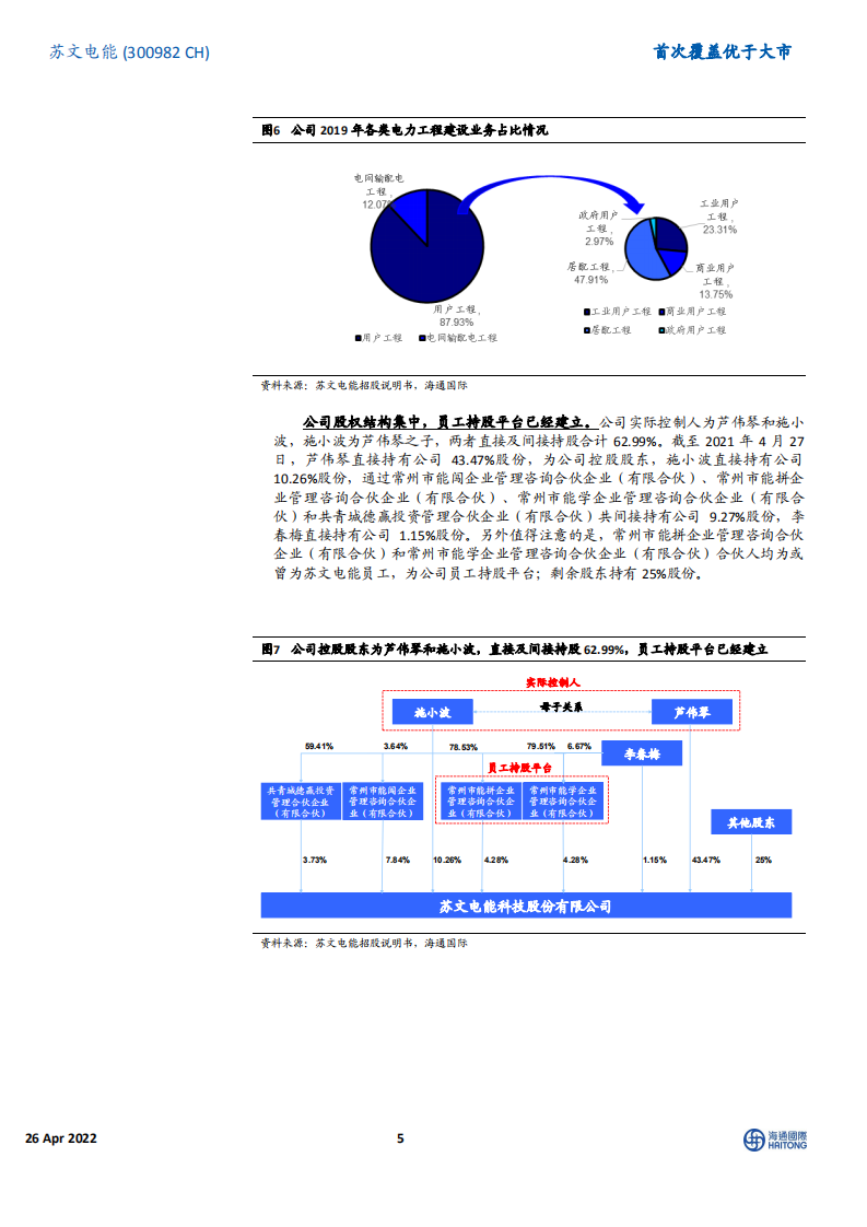 苏文电能-首次覆盖：收入维持高增，现金流有所承压，定增强化电力设备业务-220426.pdf 第5页