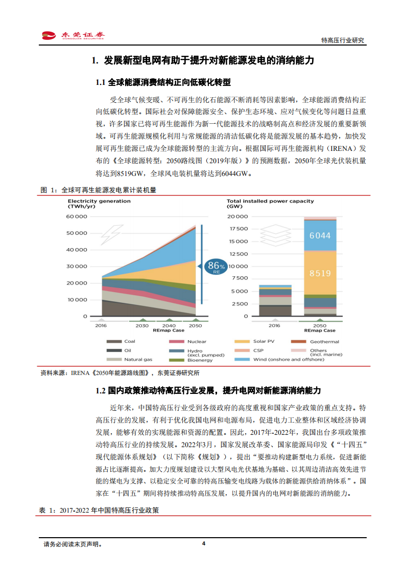特高压行业研究：打造特高压&ldquo;电力引擎&rdquo;，敷设智能电网&ldquo;快车道&rdquo;-220330.pdf 第4页