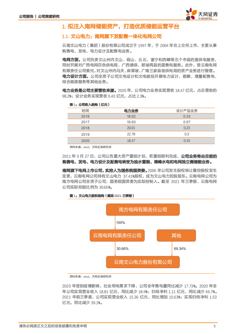 文山电力-公司深度研究：成长性与稀缺性兼具的储能运营标的-20220316.pdf 第5页