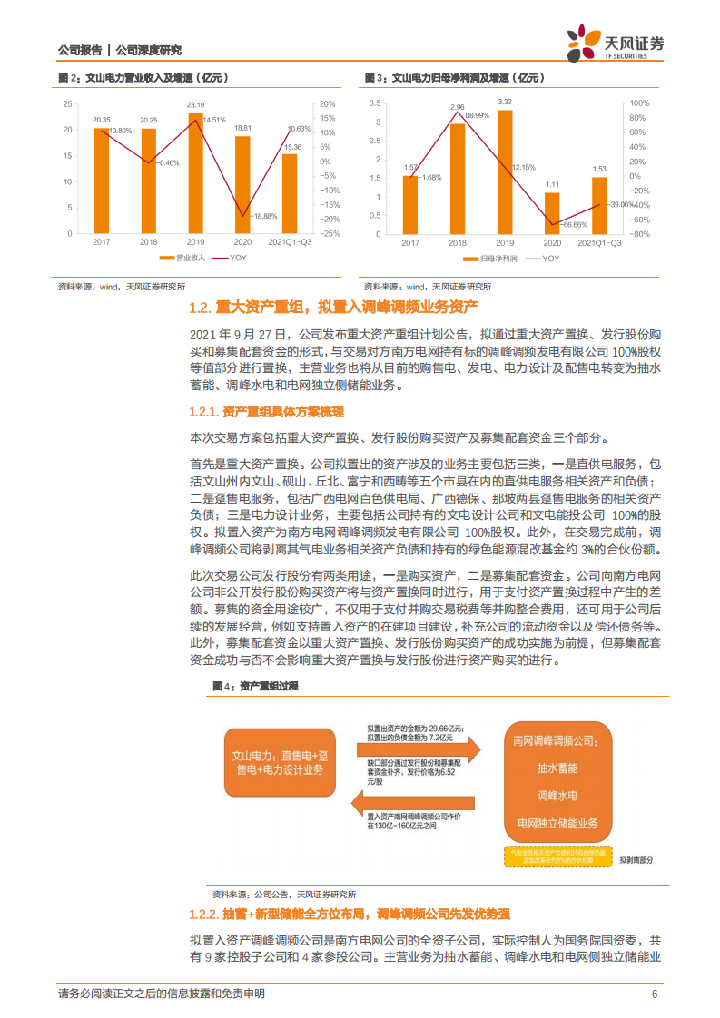 文山电力-公司深度研究：成长性与稀缺性兼具的储能运营标的-20220316.pdf 第6页