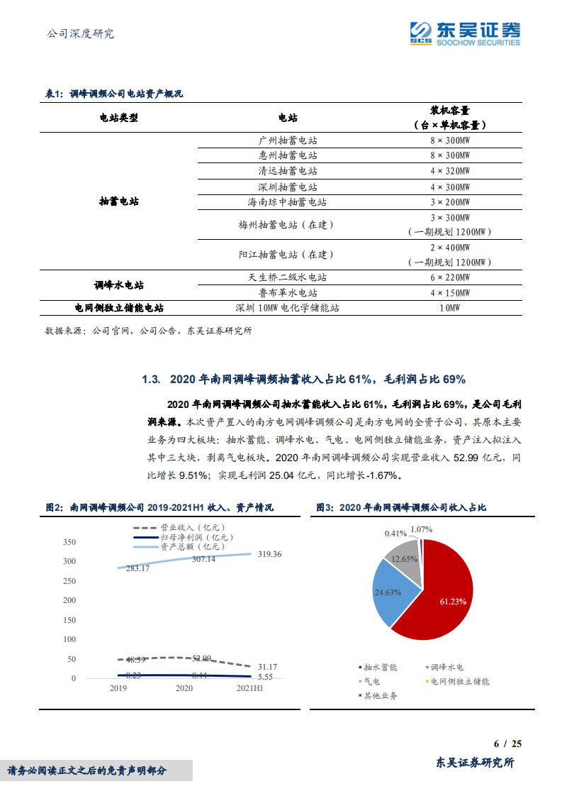 文山电力-南网旗下唯一抽水蓄能上市+储能上市平台，稀缺性凸显-220416.pdf 第6页