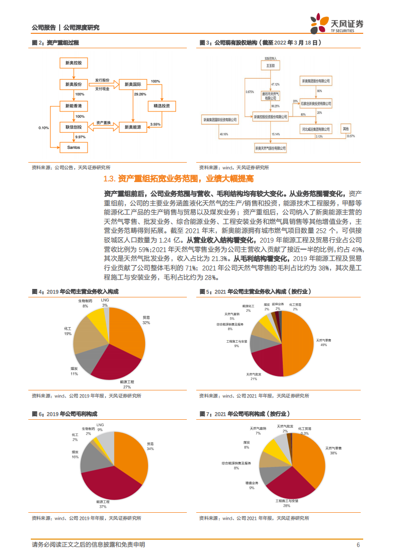 新奥股份-民营燃气企业龙头，开启全新估值定价-220407.pdf 第6页