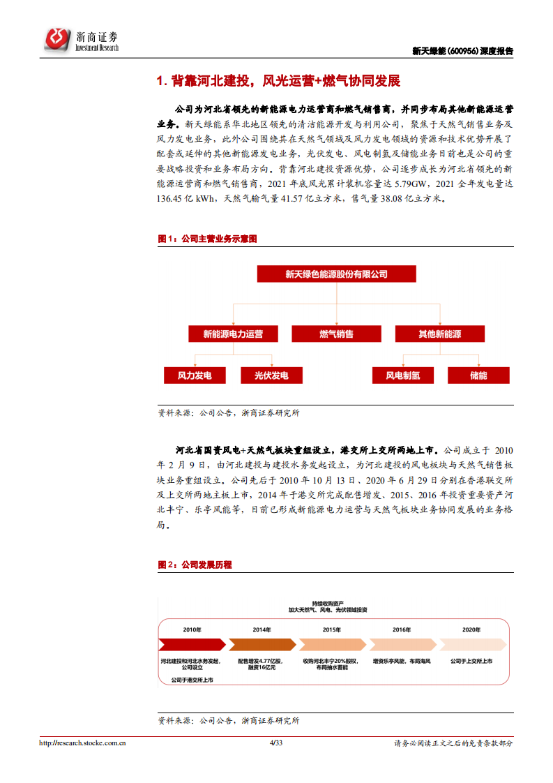 新天绿能-深度报告：风光运营资源优质，燃气龙头加码LNG接收站-220422.pdf 第4页