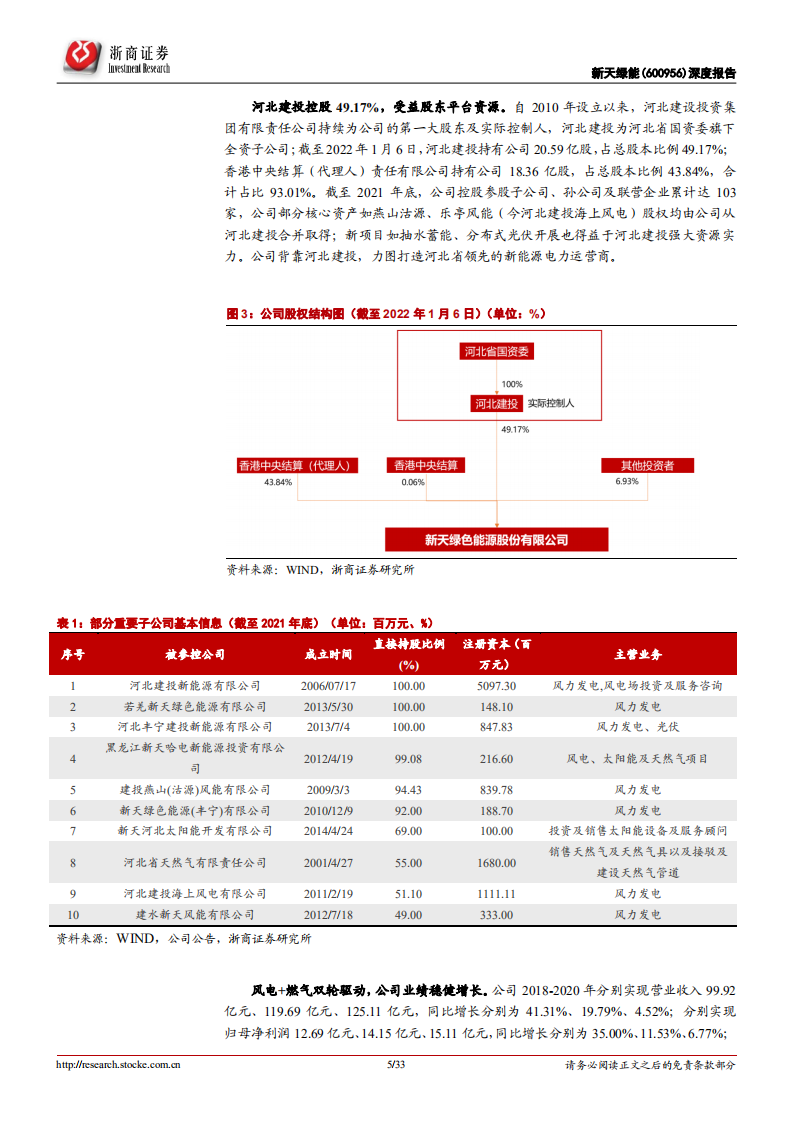 新天绿能-深度报告：风光运营资源优质，燃气龙头加码LNG接收站-220422.pdf 第5页