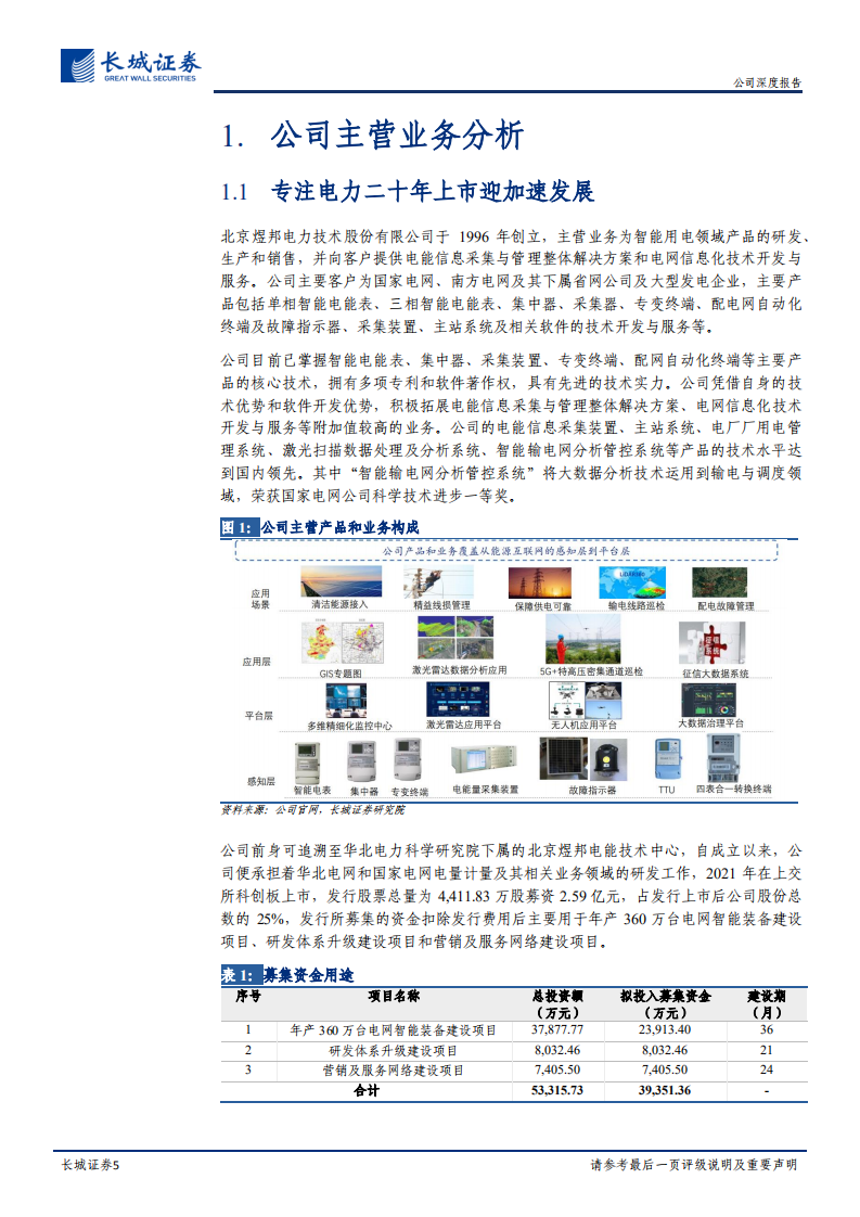煜邦电力-公司深度报告：受益于电力物联网的平台型公司，智能巡检业务有望加速-20220119.pdf 第5页