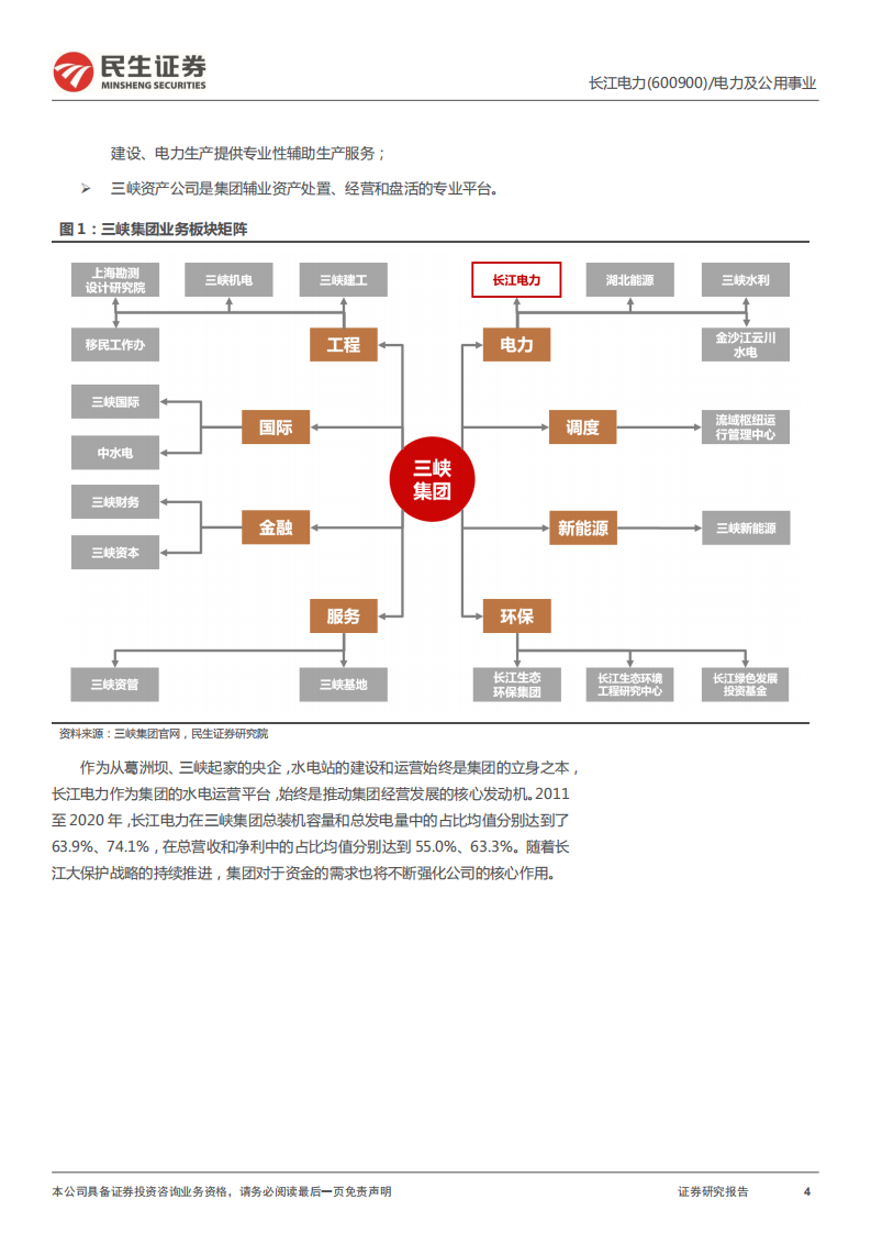 长江电力-公司深度报告：4+2+N=？-220308.pdf 第4页