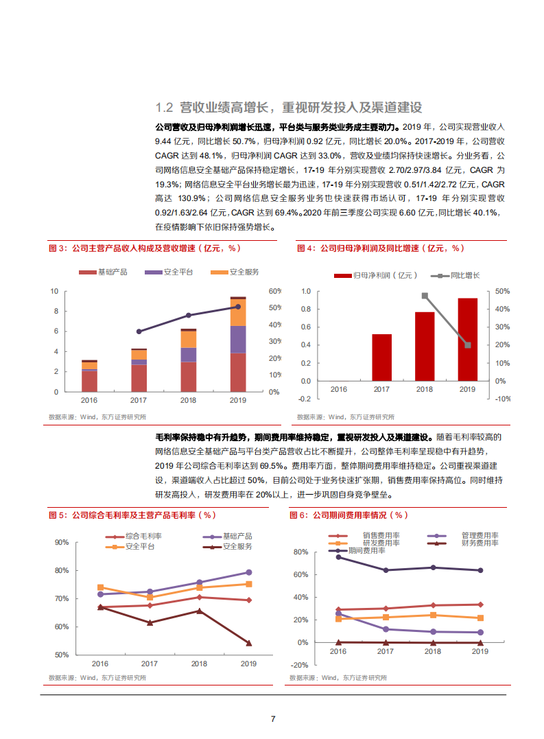 2021年安恒信息公司布局多云管理分析报告.pdf 第6页