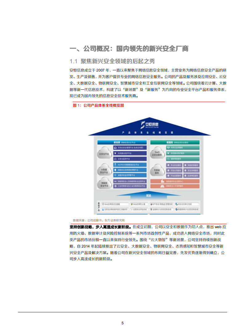 2021年安恒信息公司布局多云管理分析报告.pdf 第4页