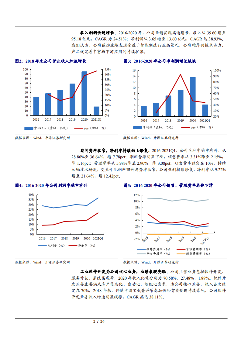 2021年宝信软件公司IDC业务与工业软件市场研究报告.pdf 第4页