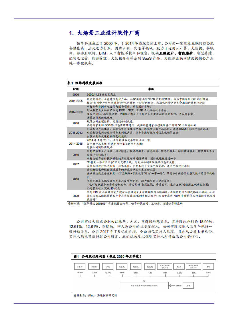 2021年大场景工业设计软件厂商恒华科技盈利能力分析报告.pdf 第5页