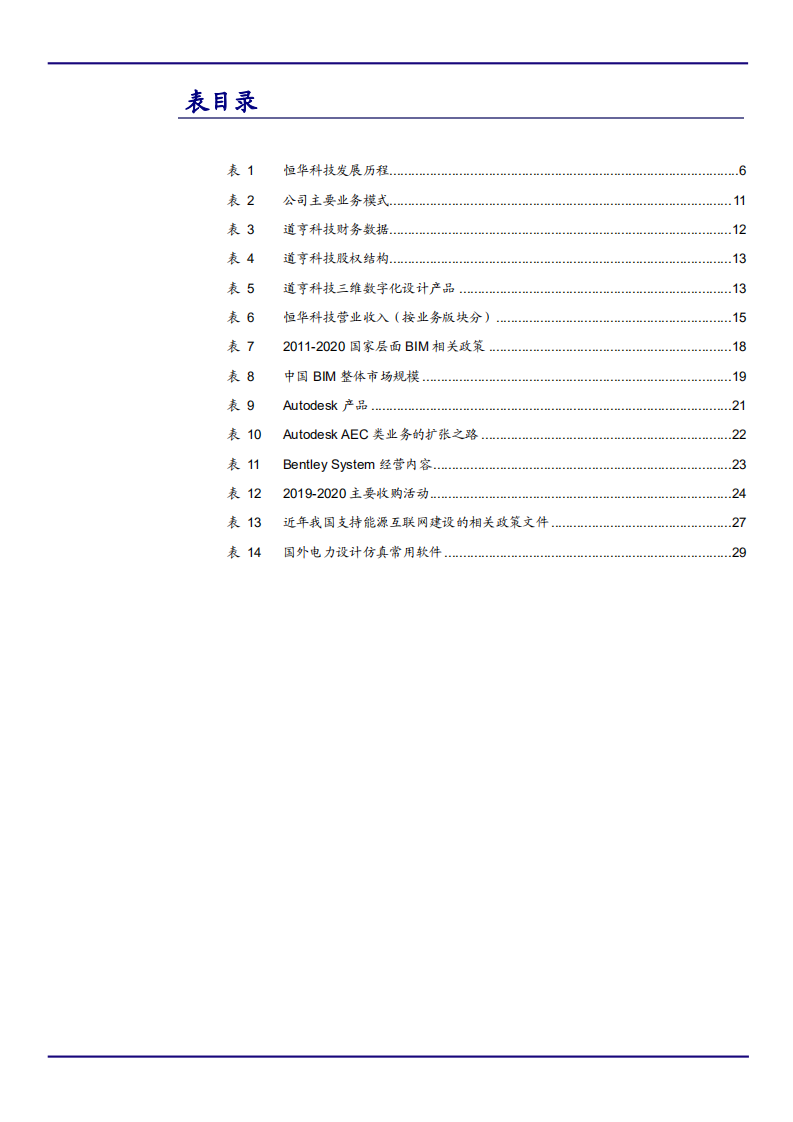 2021年大场景工业设计软件厂商恒华科技盈利能力分析报告.pdf 第4页