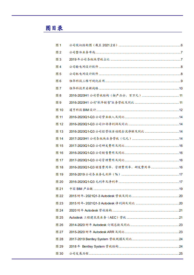 2021年大场景工业设计软件厂商恒华科技盈利能力分析报告.pdf 第2页