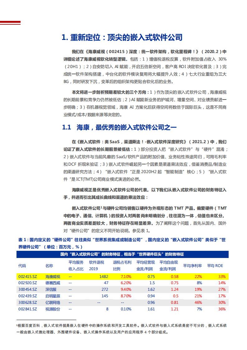 2021年顶尖嵌入式软件公司海康威视成长空间分析报告.pdf 第4页