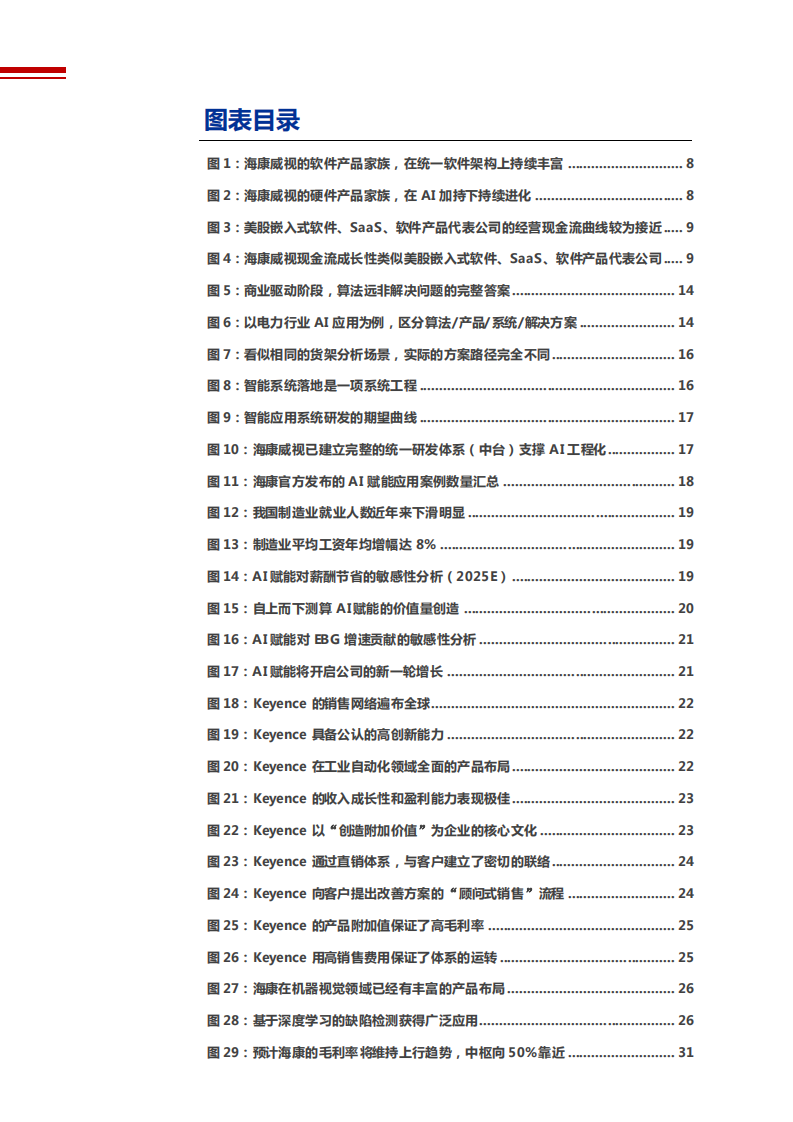 2021年顶尖嵌入式软件公司海康威视成长空间分析报告.pdf 第2页