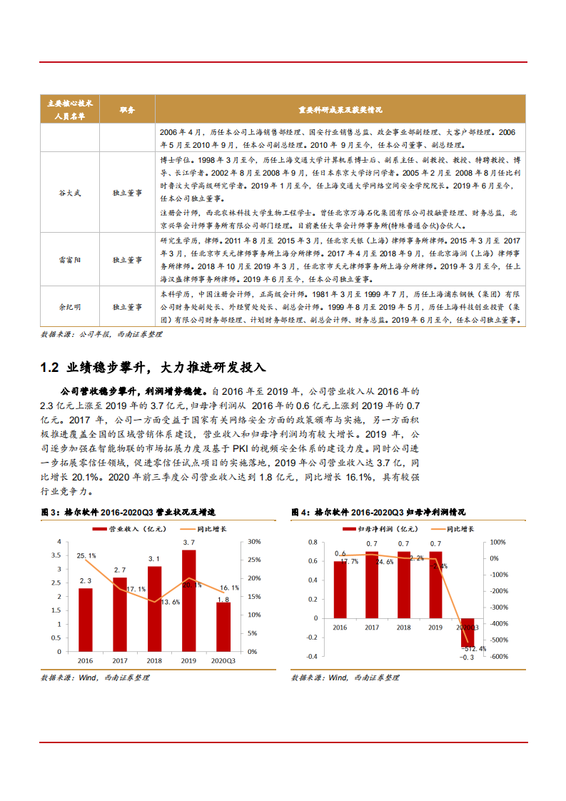 2021年格尔软件公司PKI业务与应用领域分析报告.pdf 第6页