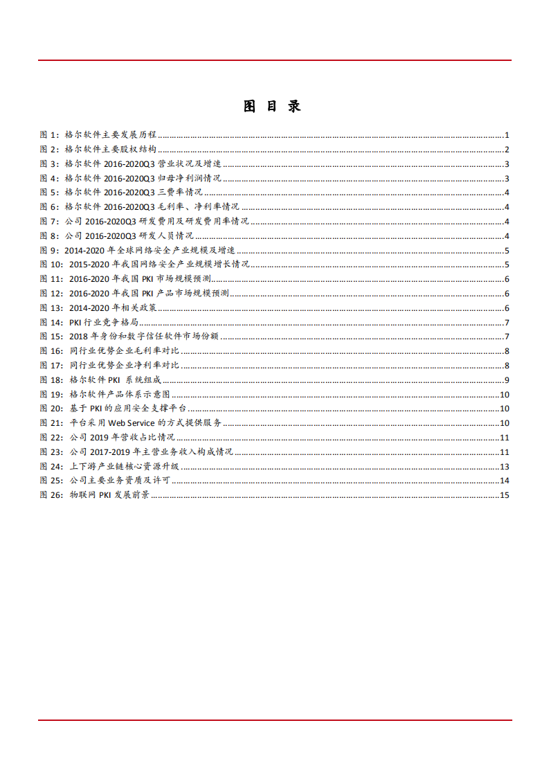 2021年格尔软件公司PKI业务与应用领域分析报告.pdf 第2页