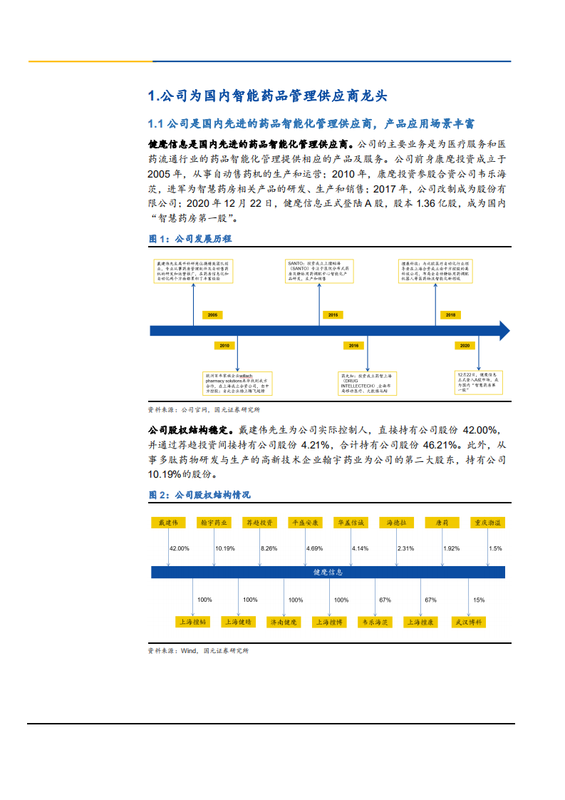 2021年健麾信息公司药品智能化管理空间分析报告.pdf 第3页