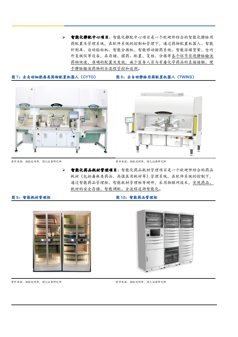 2021年健麾信息公司药品智能化管理空间分析报告.pdf 第5页