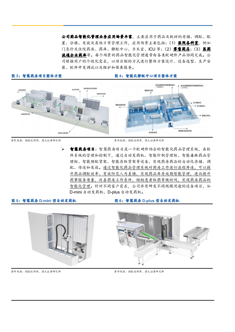 2021年健麾信息公司药品智能化管理空间分析报告.pdf 第4页